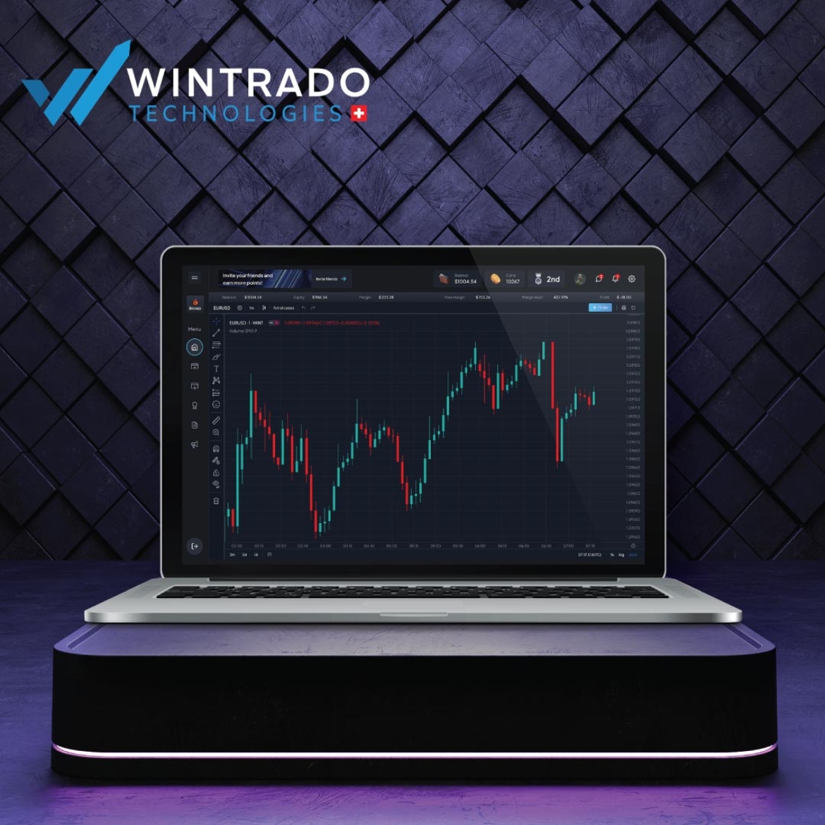 PRO-Platform-Update--TradingView-Integration-1080x1080