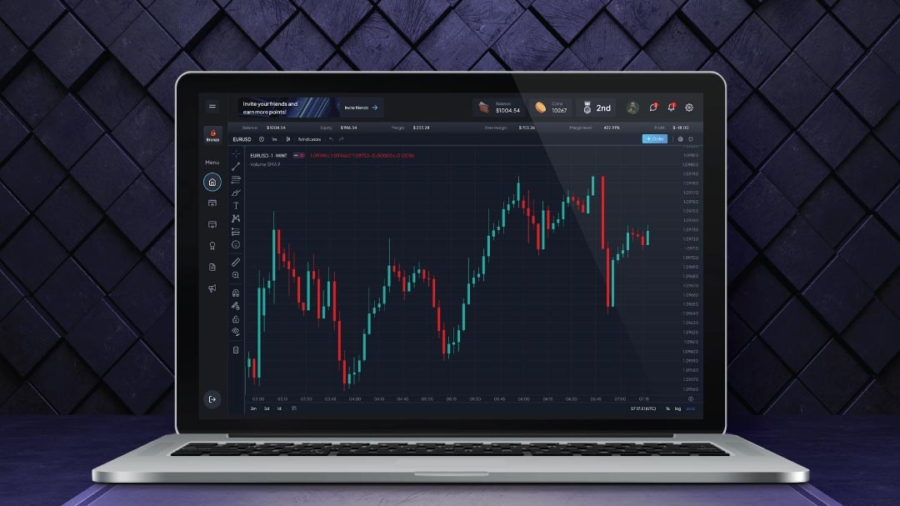 PRO-Platform-Update--TradingView-Integration-1080x1080