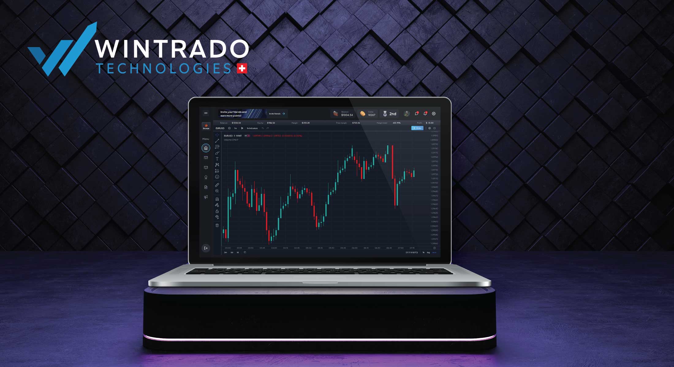 PRO-Platform-Update--TradingView-Integration